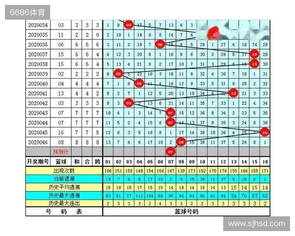 《DOTA2》2026年国际邀请赛将在中国上海举办